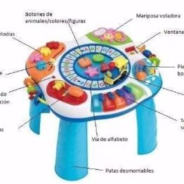 Mesa DE ACTIVIDADES con Tren y Canción del Abecedario WinFun